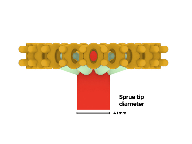 Full Band Setting Rings – Special Requirements