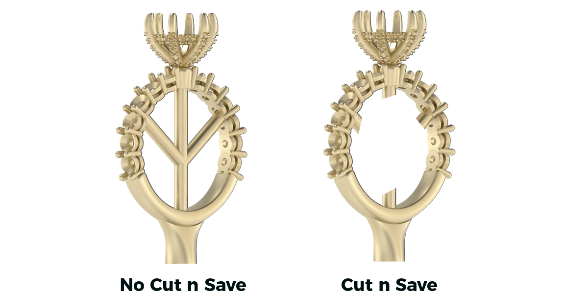 Cut n Save Service: Flow gates