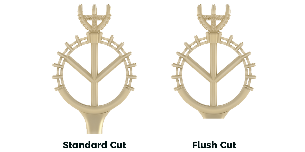 Flush-Cut Service: Main Feeder Sprue