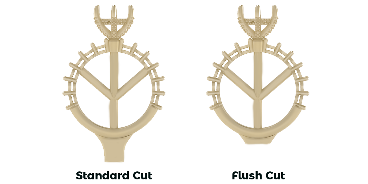 Stage 3: Flush-Cut Service Main Feeder Sprue