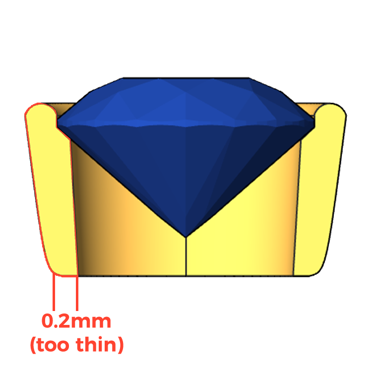 Material Wall Thickness